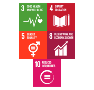 SDGs